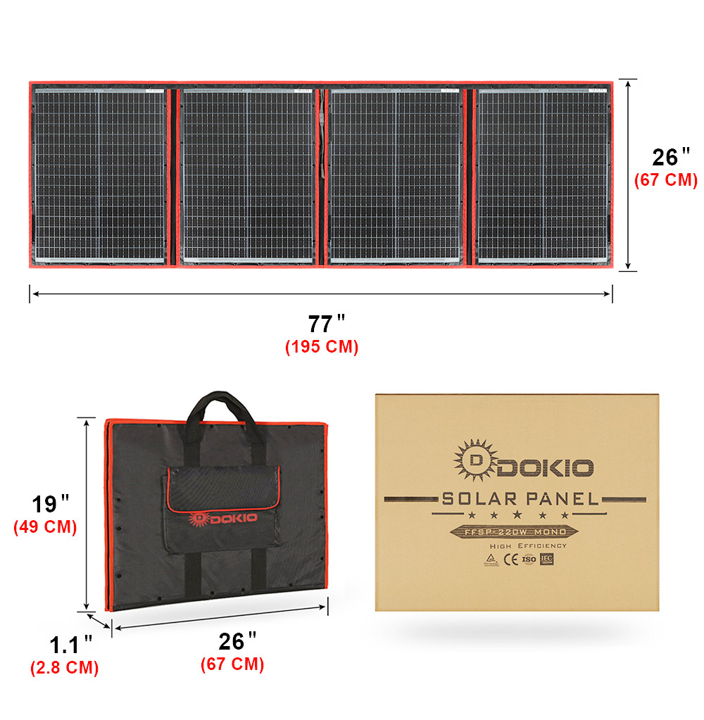 Panel słoneczny Dokio, elastyc – Solar Panel 200W recenzja i cena