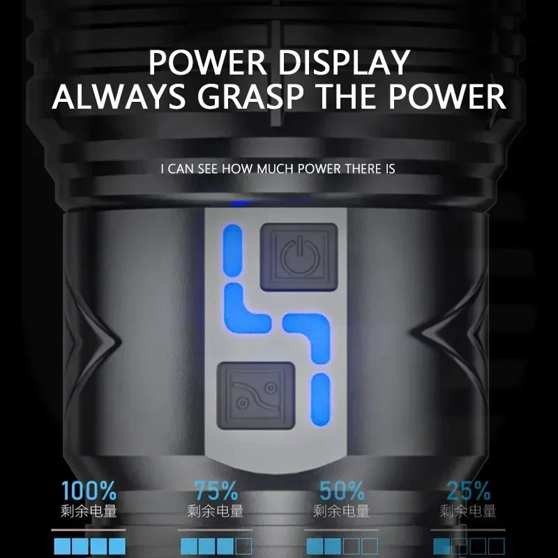 Latarka LED Super Jasna 990000 – Energy Monitor Meter recenzja i cena