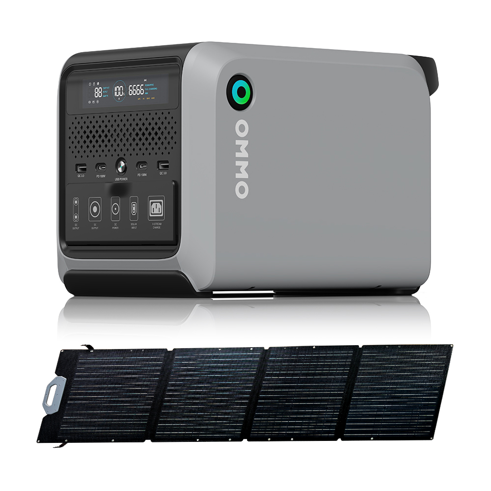 OMMO OM-PV200Z Wysokowydajny 2 – Solar Panel 200W recenzja i cena