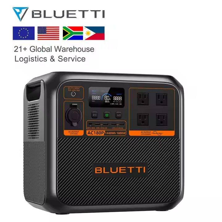 Bluett=i Przenośny Generator S – Solar Generator recenzja i cena