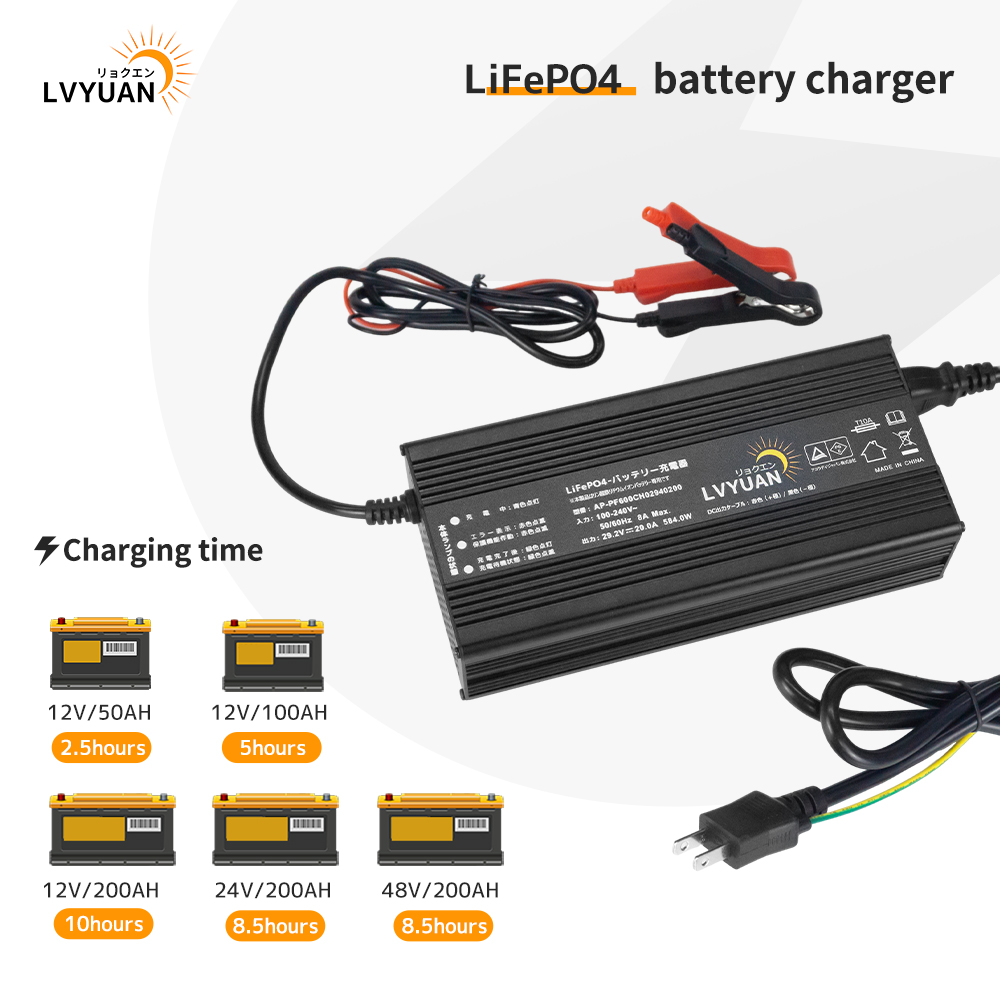 Lvyuan 500W 220V AC na DC 12V  – Lithium Battery 12V recenzja i cena