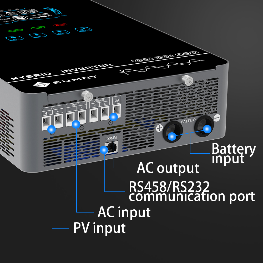 Sumry 4KW 120V Inwerter Solarn – Charge Controller Solar recenzja i cena