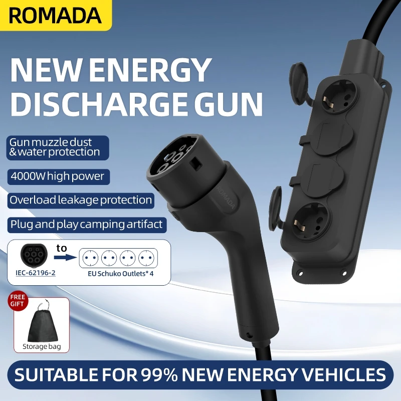 Przenośny kabel V2L 16A 4KW do – Outdoor Power Station recenzja i cena