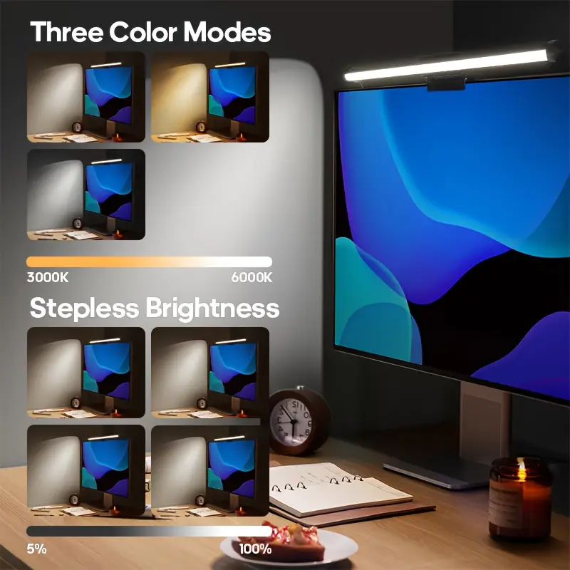 Lampa LED do monitora komputer – Energy Monitor Meter recenzja i cena