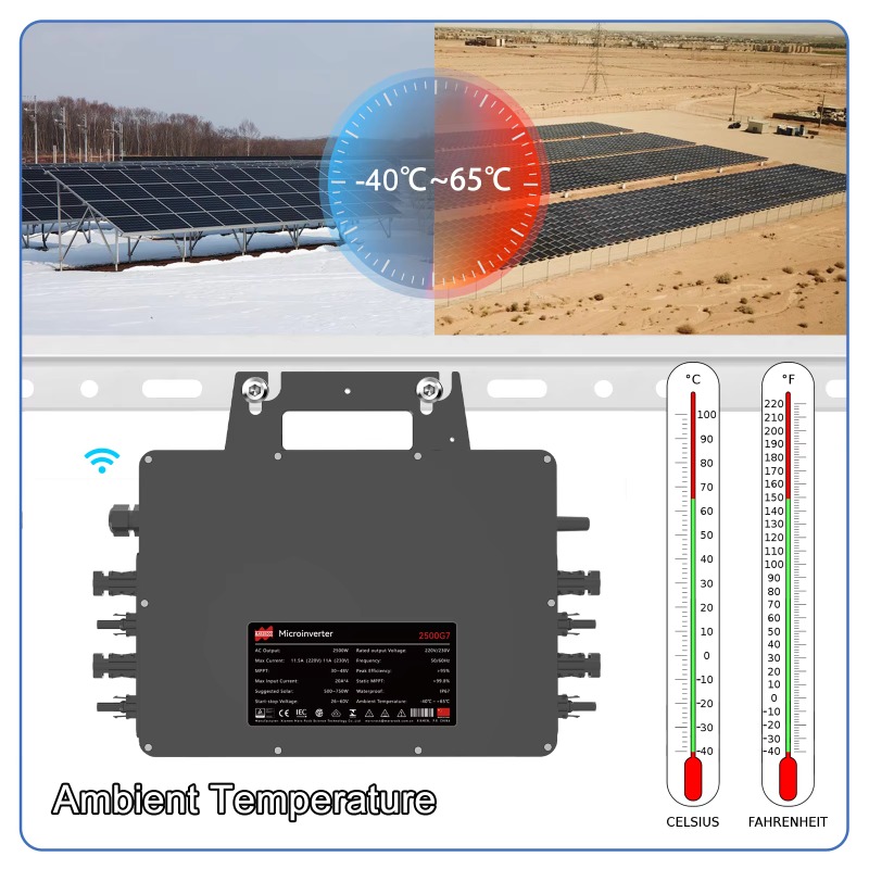【Profesjonalny】MAX 3000W Mikro – Solar Panel recenzja i cena