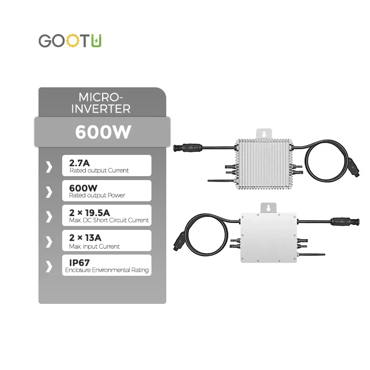 Deye SUN500G3-EU-230 Inteligen – Solar Panel recenzja i cena