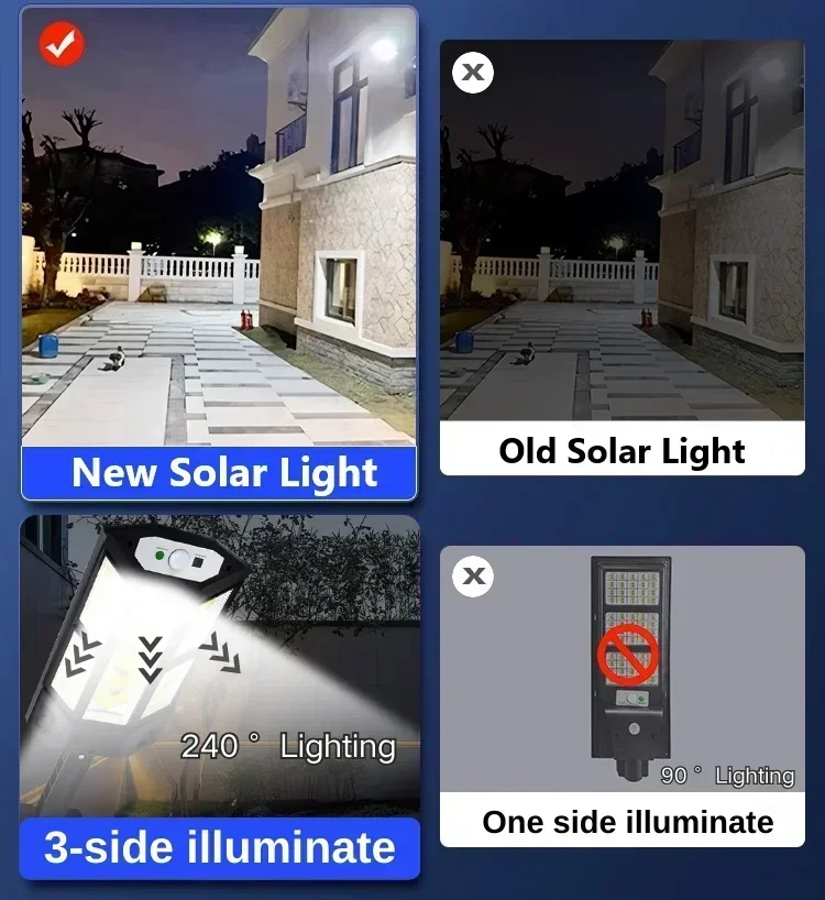 Solarna lampa LED super jasna  – Solar Lamp recenzja i cena