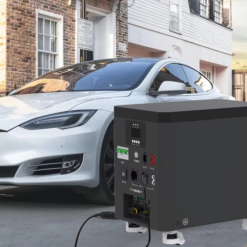 Przenośna stacja zasilania do  – Solar Panel recenzja i cena